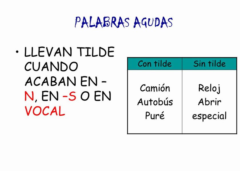 Las Palabras Agudas Blog Español Ce1